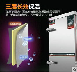 商用厨房利器 揭秘赛米控豪华型蒸饭柜的智能化与颜值担当